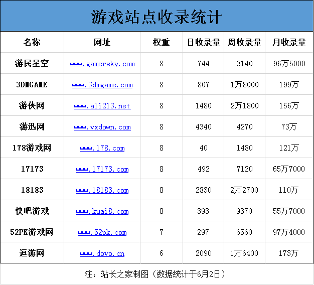 廈門網站建設 廈門網站建設