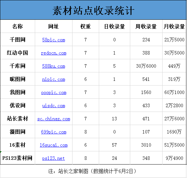 廈門網站建設 廈門網站建設