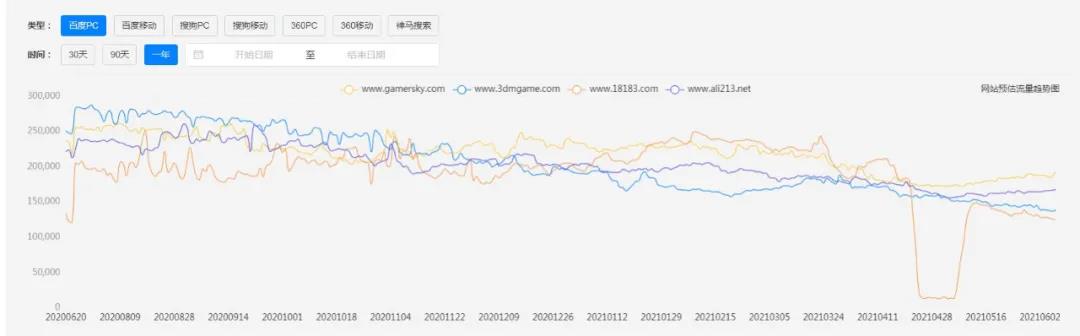 廈門網站建設 廈門網站建設