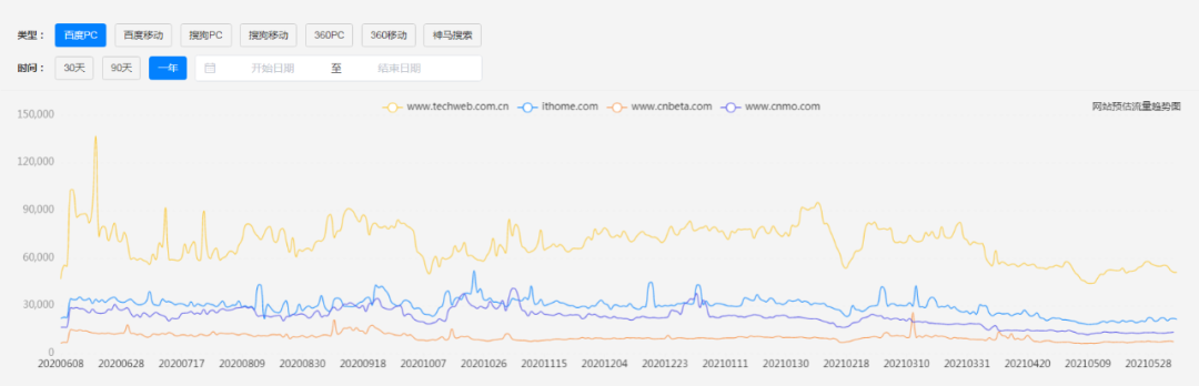 廈門網站建設 廈門網站建設